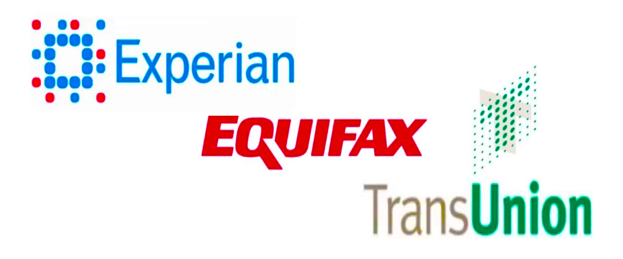 Credit Reporting